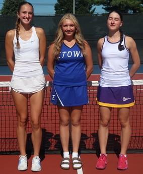 girls tennis players of the year